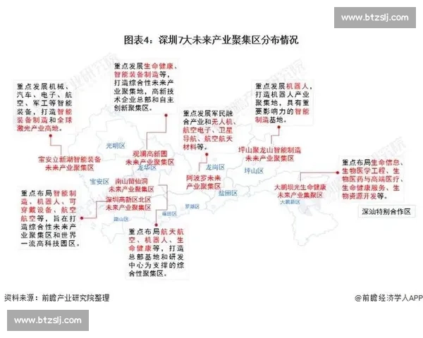 深圳vs重庆城市对决背后的产业活力与发展潜力观察新格局与未来走向