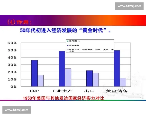 美国与芬兰的比较视角下经济文化教育差异与合作潜力分析